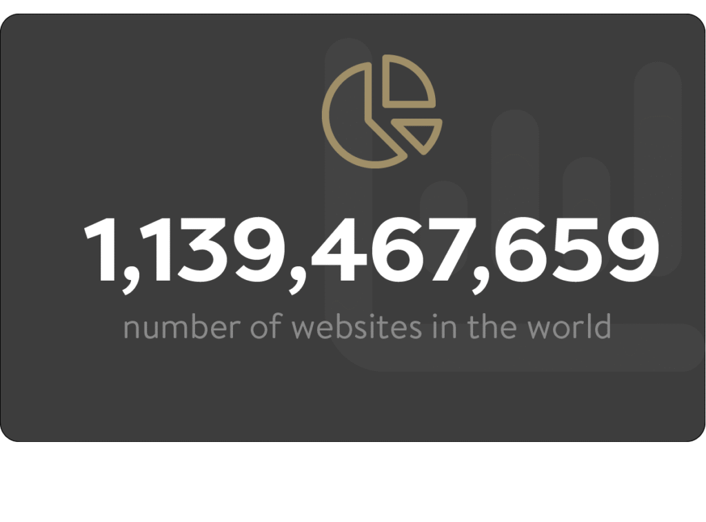 Website worldwide