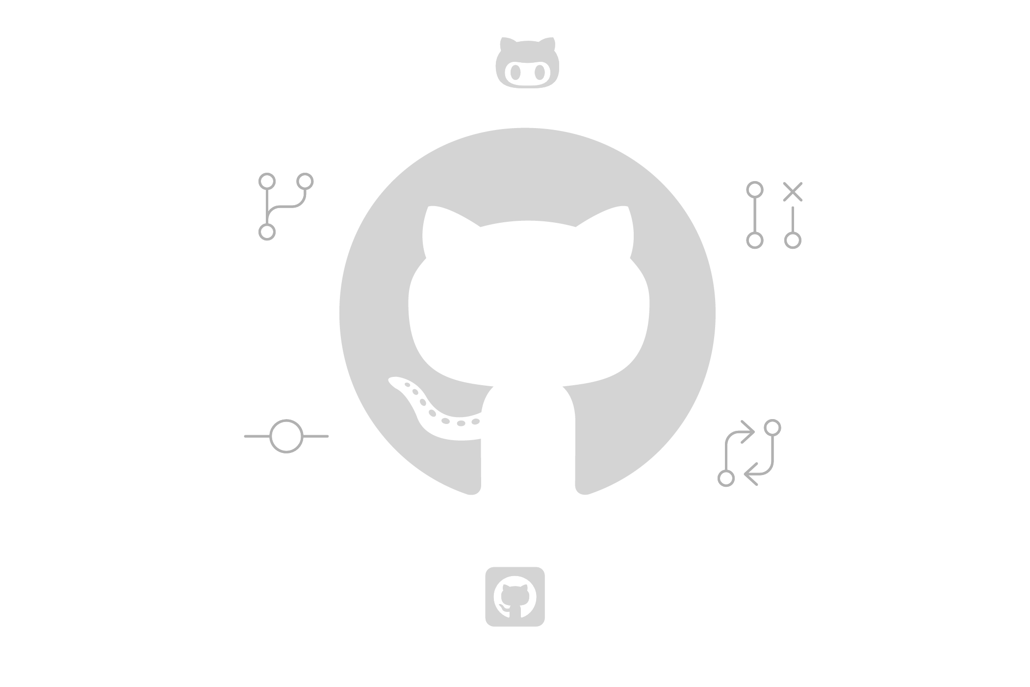 Github: How to create a good profile?