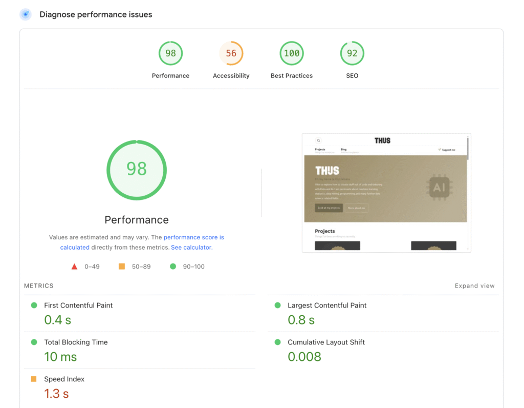 Pagespeed desktop