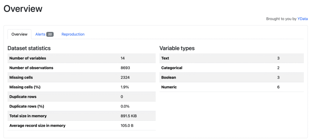 Project kaggle competitions screenshot